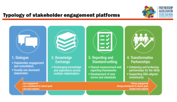 PA Webinar Slide